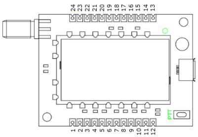 Pin definition of wireless module DMR828S.