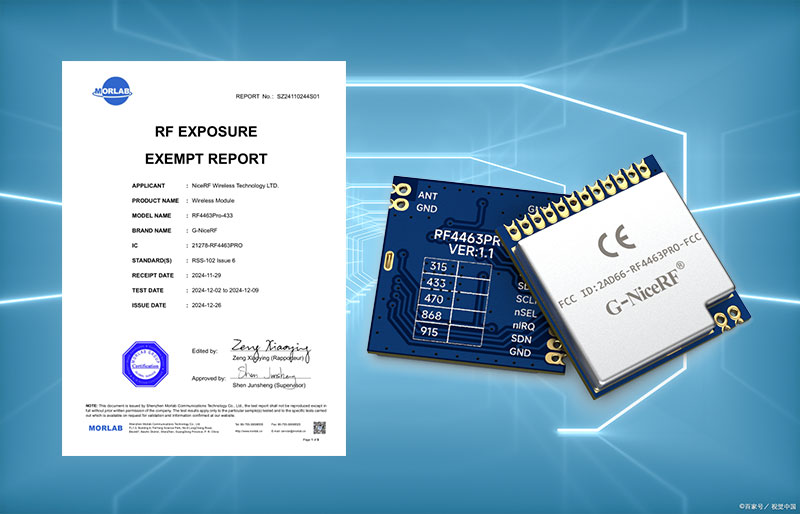 RF4463PRO-433 Module Has Passed IC Certification