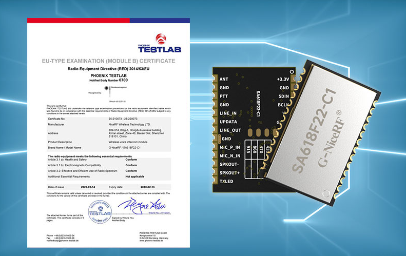 Quick Overview of CE Certification Standards and Preparation Measures for RF Modules