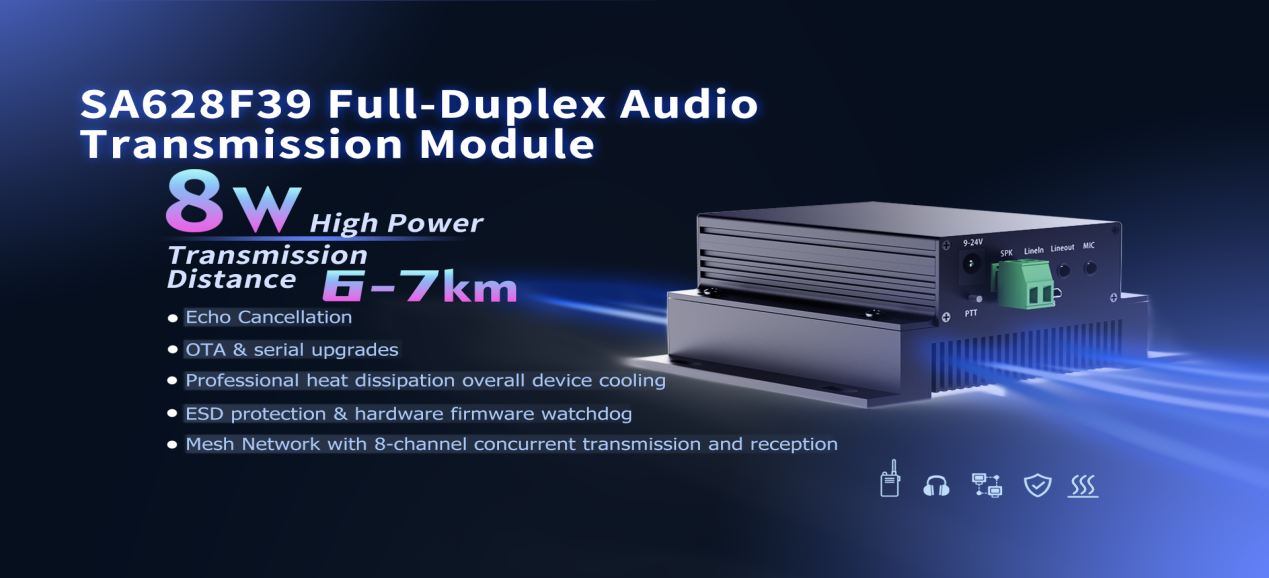 Performance Comparison of Three Full-Duplex Audio Modules