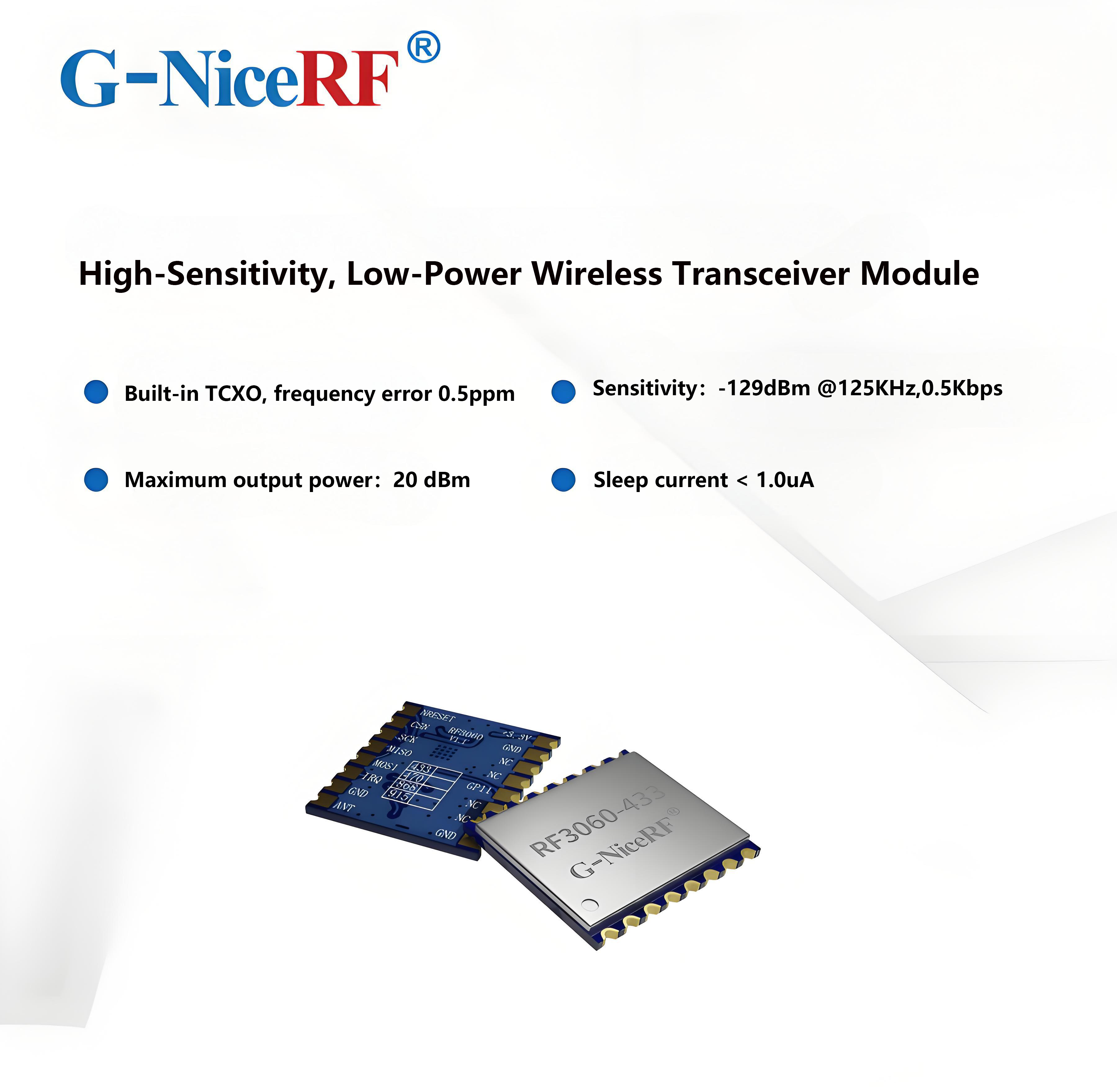 LoRa Module Selection Guide: Core Advantages of the RF3060 and LoRa-CC68 Modules