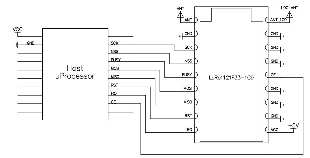 lora module lora1121 application circuit lora module lora1121 application circuit