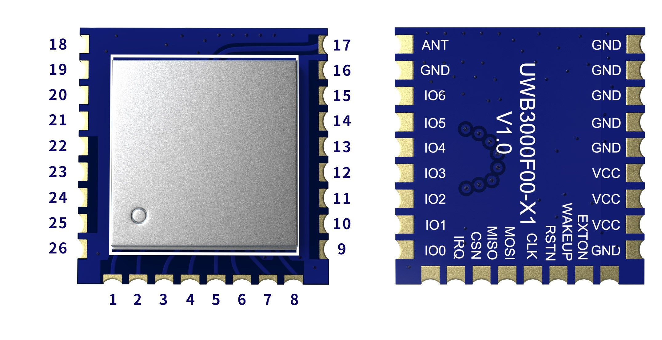 Pin definition of UWB module UWB3000F00-X