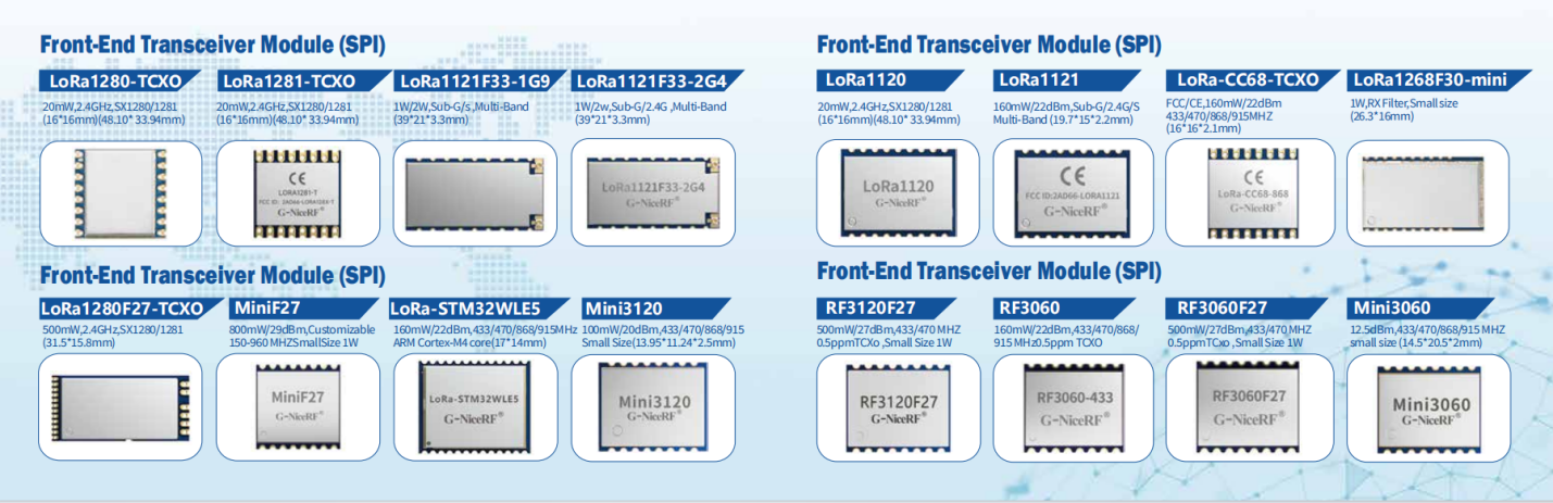 G-NiceRF's LoRa & MESH long-range data transmission modules G-NiceRF's LoRa & MESH long-range data transmission modules